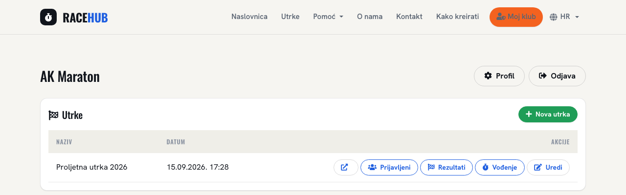 Klupski panel s novom utrkom