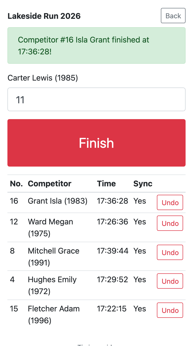 The finish — start number and the Finish button