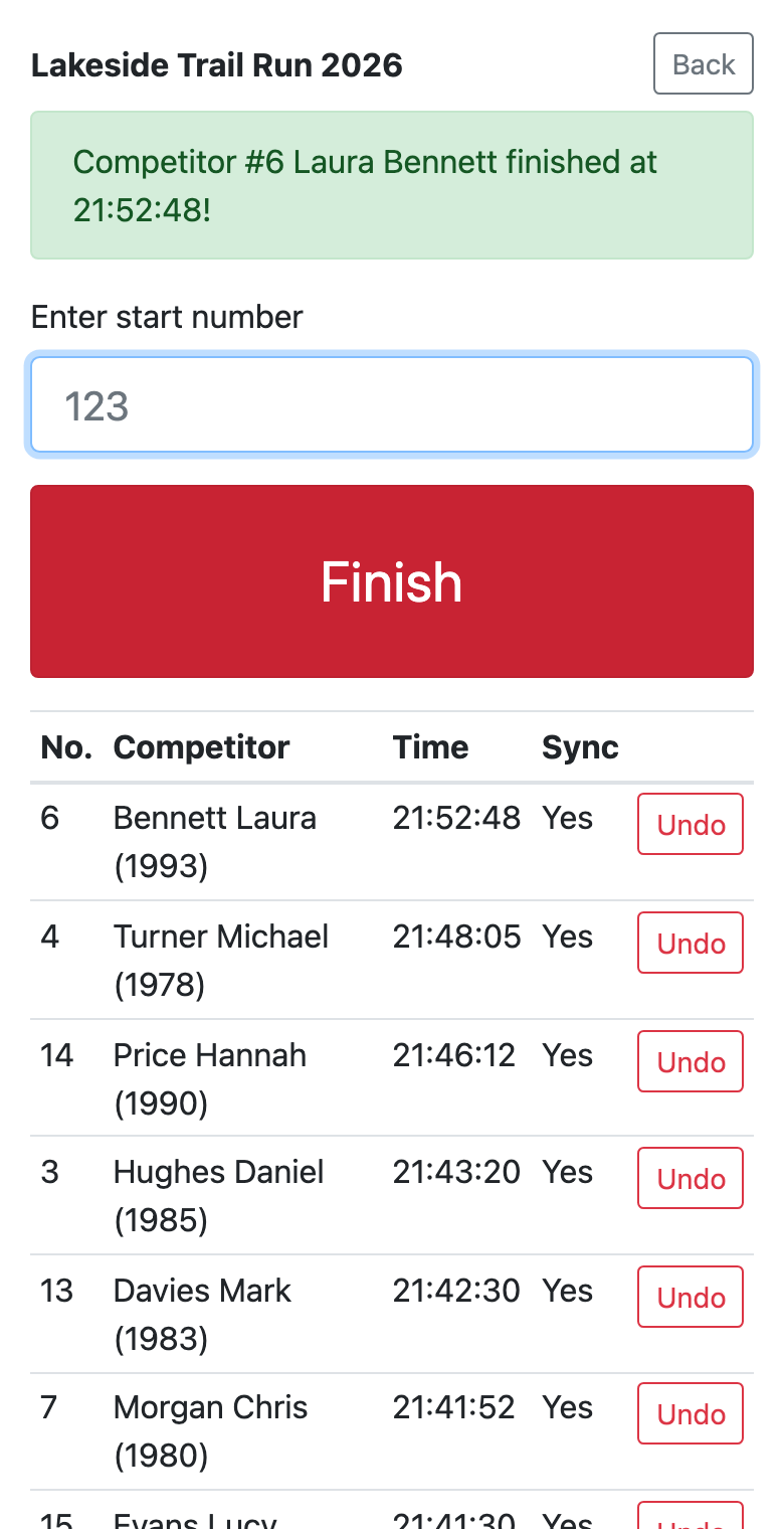 The finish — start number and the Finish button