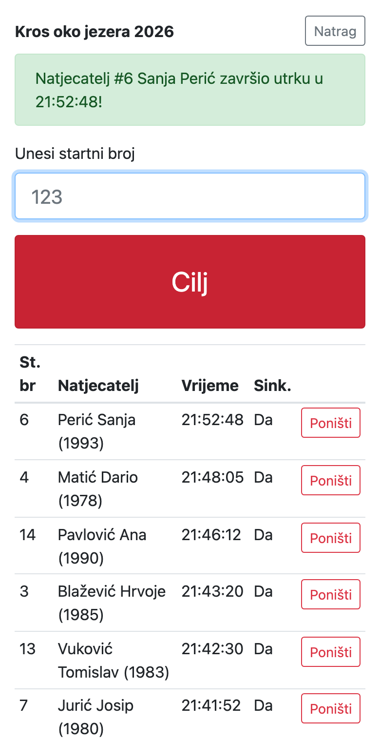 Cilj — startni broj i gumb Cilj