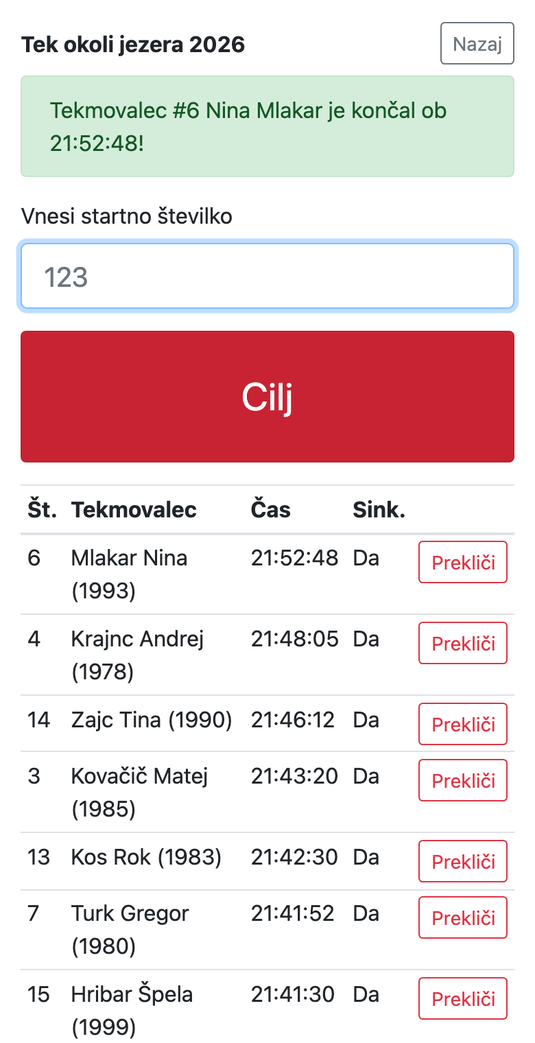 Cilj — štartna številka in gumb Cilj